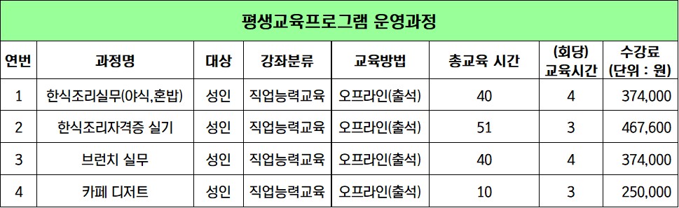 사용자 등록이미지